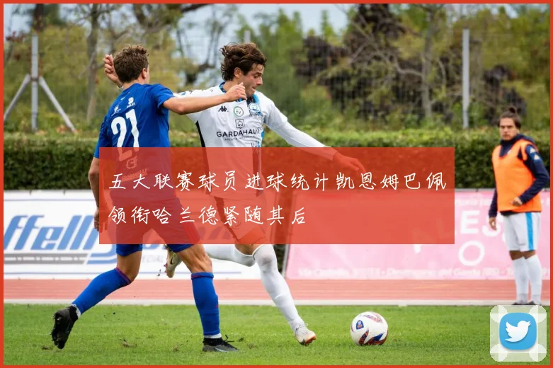 五大联赛球员进球统计凯恩姆巴佩领衔哈兰德紧随其后